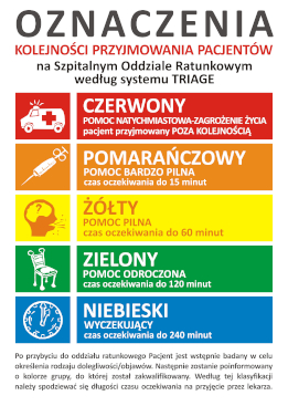 segregacja medyczna